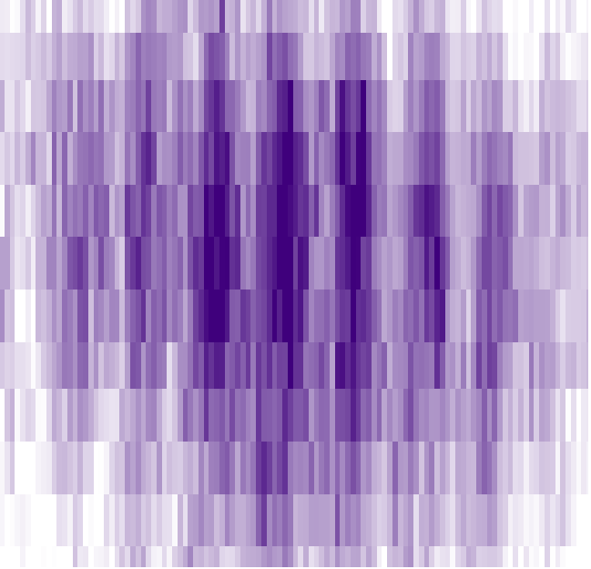 Publications Ultracold Quantum Gases publications-ultracold-quantum-gases